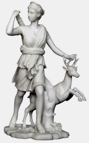 Zeii Romani: Istorie Pe Scurt